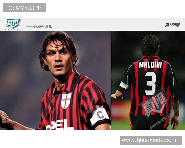 当今世界足球界的超级巨星究竟是谁你心目中的顶级球员是谁